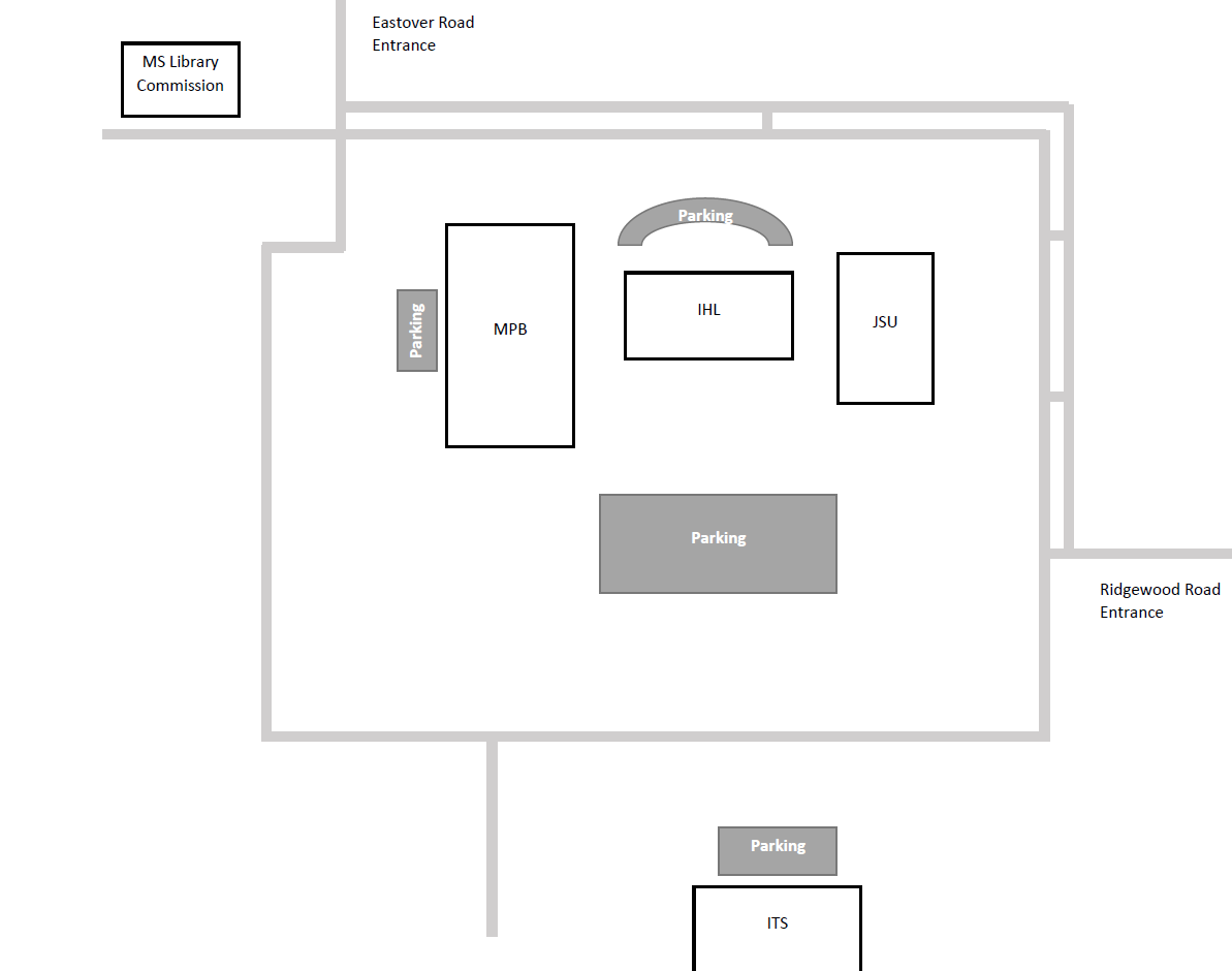 Map of the IHL complex showing MPB, JSU, ITS, MS Library Commission, entrances, and parking areas.