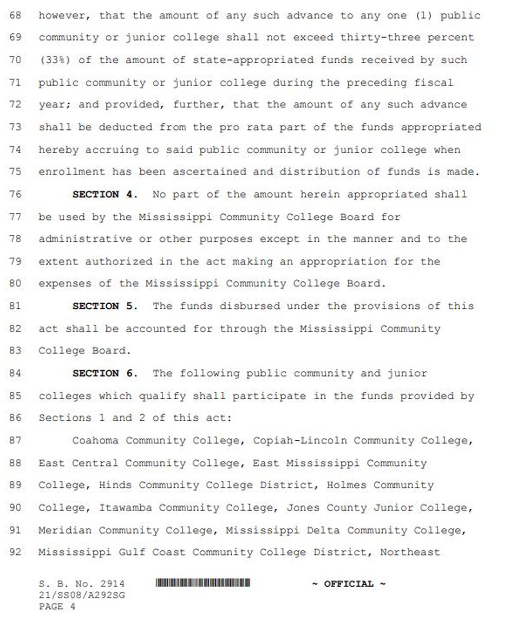 Page 4 of Mississippi Senate Bill No. 2914 continuing Sections 3 through 6. The page outlines limits on advance funding to community and junior colleges, specifies that funds must be used as appropriated, and states that all funds are accounted for through the Mississippi Community College Board. It also lists eligible public community and junior colleges that may receive funding, including institutions such as Coahoma, Copiah-Lincoln, East Central, East Mississippi, Hinds, Holmes, Itawamba, Jones, Meridian, Mississippi Delta, and Mississippi Gulf Coast.