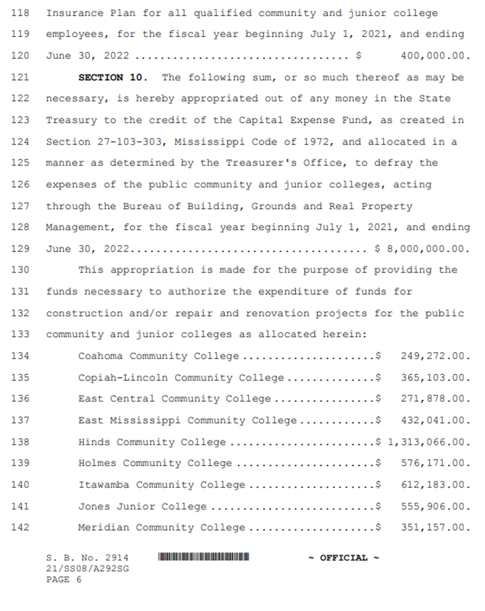 Page 6 of Mississippi Senate Bill No. 2914 continuing Sections 9 and 10. The page includes an additional $400,000 appropriation for employee insurance and an $8 million appropriation from the Capital Expense Fund for construction, repair, and renovation projects at public community and junior colleges. It lists specific funding allocations for individual colleges, including Coahoma, Copiah-Lincoln, East Central, East Mississippi, Hinds, Holmes, Itawamba, Jones, and Meridian.