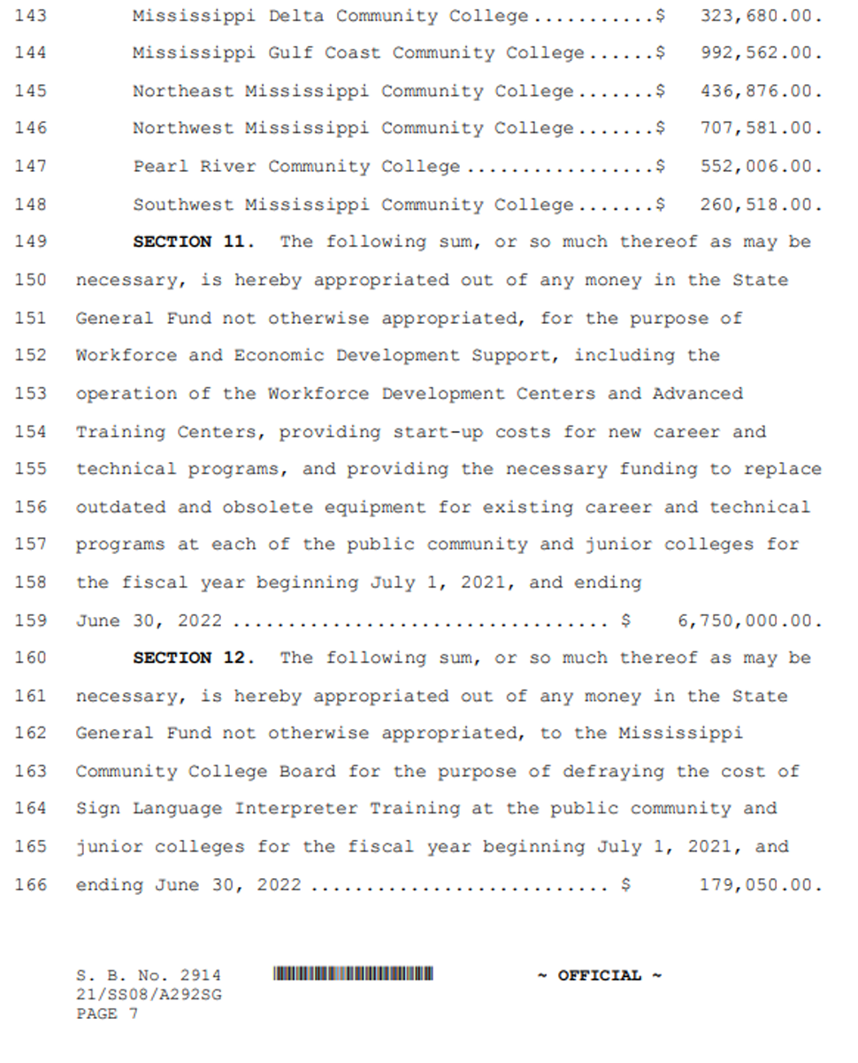 Page 7 of Mississippi Senate Bill No. 2914 continuing Section 10 and including Sections 11 and 12. The page completes the list of capital funding allocations for additional community colleges, including Mississippi Delta, Mississippi Gulf Coast, Northeast, Northwest, Pearl River, and Southwest Mississippi Community Colleges. It also includes a $6.75 million appropriation for workforce and economic development support, including training centers and equipment, and a $179,050 appropriation for sign language interpreter training programs.