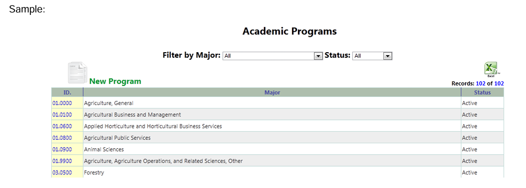 Screenshot of an “Academic Programs” page with filters for Major and Status set to “All.” A table lists program IDs, majors, and status. Sample entries include Agriculture (General, Business and Management, Public Services), Animal Sciences, and Forestry, all marked as Active. The table shows 102 total records.