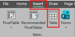 In Microsoft Excel, the Insert tab is selected on the ribbon, and the Table option in the Tables group is highlighted to show where to create a table.
