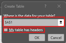 Create Table dialog box in Microsoft Excel showing the table range field and the “My table has headers” checkbox highlighted with red boxes.