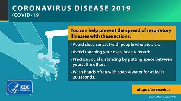 COVID-19 Prevention Graphic